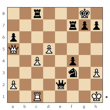 Game #7785796 - Александр Bezenson (Bizon62) vs Лисниченко Сергей (Lis1)