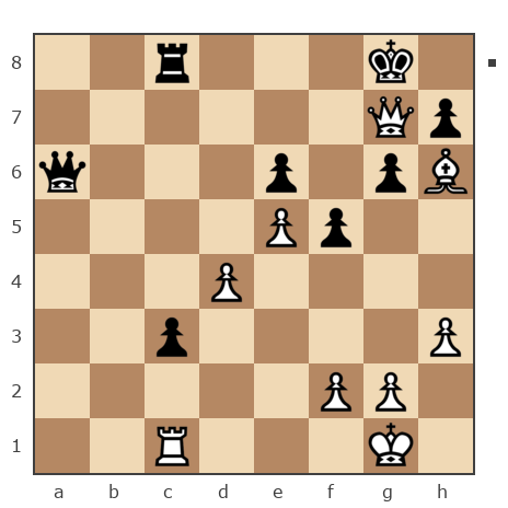 Game #7866730 - Алексей Сергеевич Сизых (Байкал) vs Фарит bort58 (bort58)
