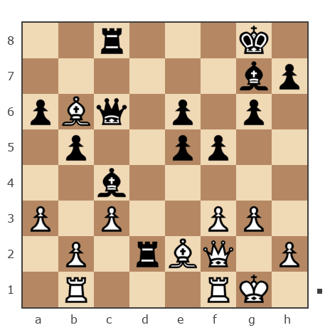 Game #7456868 - Alekc 2000 vs Гусаренко Виктор Степанович (GUSARENCO)