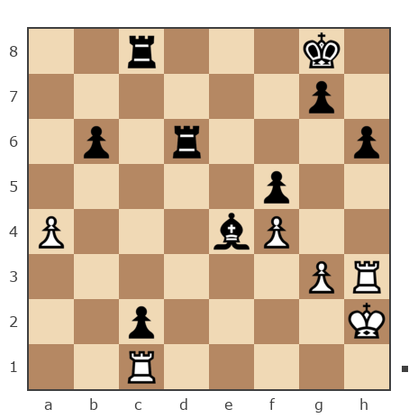 Game #7872594 - Витас Рикис (Vytas) vs Максим Кулаков (Макс232)