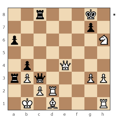 Game #1614427 - Орлов Александр (dtrz) vs Кокорин Стас (koksta)