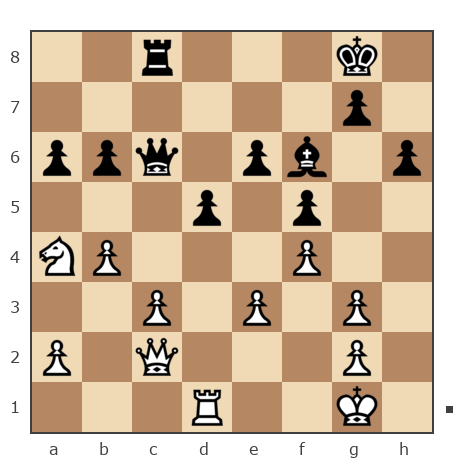 Game #7889353 - ДМ МИТ (user_353932) vs Алексей Алексеевич Фадеев (Safron4ik)