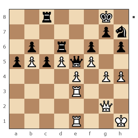 Game #7800535 - Петрович Андрей (Andrey277) vs Гера Рейнджер (Gera__26)