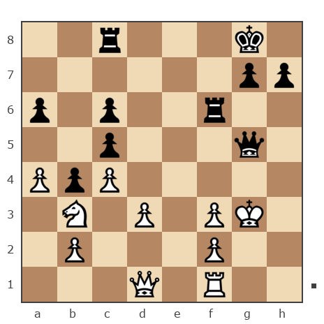 Game #7814550 - Иван Васильевич Макаров (makarov_i21) vs Игорь Иванович Гусев (igor_metro)