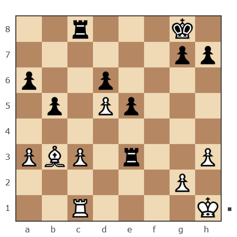 Game #6553834 - Максим (Fim) vs S IGOR (IGORKO-S)