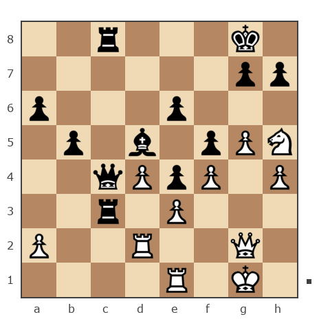 Game #7074186 - vladimir (apprentice) vs Тодоров Виктор Иванович (tati -02)