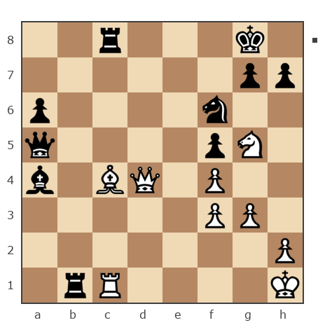 Game #3245357 - Олег (APOLLO79) vs Лигай Олег Николаевич (Oleg1949)