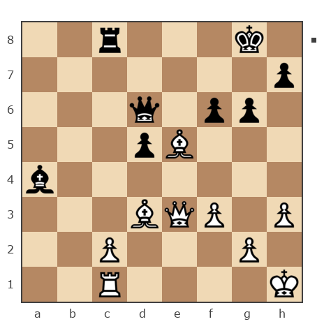 Game #7870643 - Waleriy (Bess62) vs Ник (Никf)