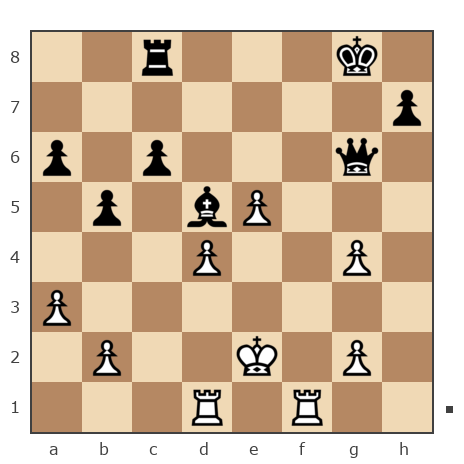 Game #7880396 - Павлов Стаматов Яне (milena) vs bragnik