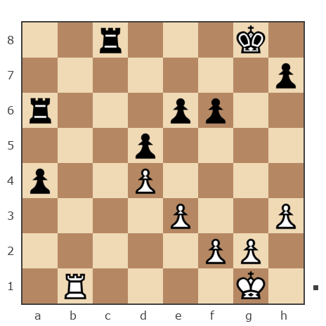 Game #6810263 - veaceslav (vvsko) vs Юрий Чебанов (Nickel back)