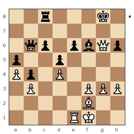 Game #7829527 - Серёга (Serega898) vs Александр Владимирович Ступник (авсигрок)