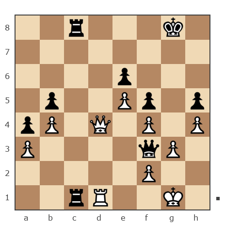 Game #7811739 - Ivan (bpaToK) vs геннадий (user_337788)