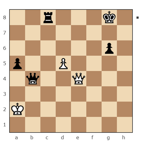 Game #7888022 - Александр Николаевич Семенов (семенов) vs Shaxter