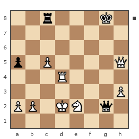 Game #2817070 - Шумилин Виктор Михайлович (ystavshiy) vs Джамбулаев Багаудин (Baga81)