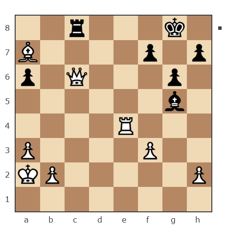 Game #7889448 - Владимир (vlad2009) vs Владимир (Gavel)