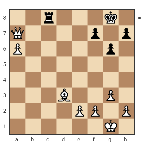Game #7173775 - Андрей (takcist1) vs Борисыч
