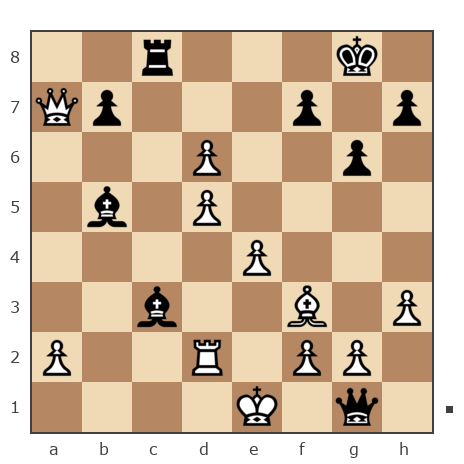 Game #7850177 - Ник (Никf) vs Николай Николаевич Пономарев (Ponomarev)