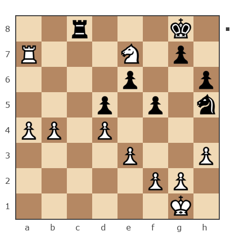 Game #7851512 - Дмитрий Желуденко (Zheludenko) vs Андрей Александрович (An_Drej)