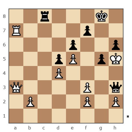 Game #4890137 - Николай Игоревич Корнилов (Kolunya) vs ЗНП (Nik47)