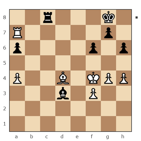 Game #7775936 - Александр Евгеньевич Федоров (sanco2000) vs Игорь (Granit MT)