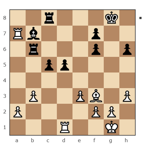 Game #6746050 - No name (Конст) vs Игорь (Aizikov Igor)