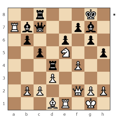 Game #7749099 - Николай Николаевич Пономарев (Ponomarev) vs Tagray