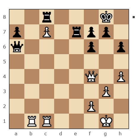 Game #7848065 - Aleksander (B12) vs BeshTar