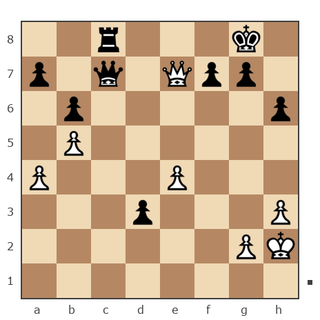Партия №7873486 - Александр Пудовкин (pudov56) vs Андрей (андрей9999)