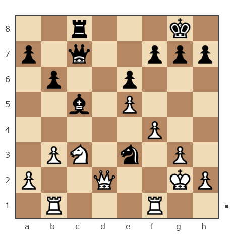 Game #7425755 - Alessandro (Alu) vs Александр (Сенар)