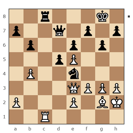 Game #7796059 - Осипов Васильевич Юрий (fareastowl) vs Дмитрий Александрович Жмычков (Ванька-встанька)