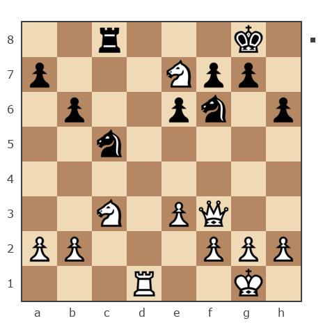 Game #7828486 - ju-87g vs Waleriy (Bess62)