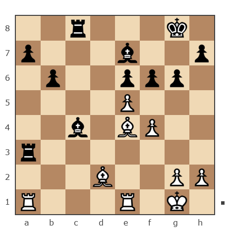 Game #2504859 - Александр (diviza) vs Юрий (URIURIURI)