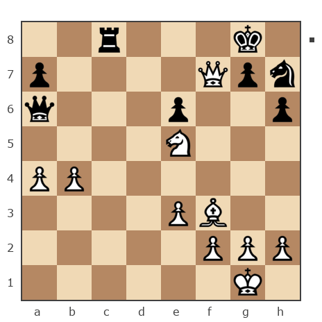 Game #6342211 - Юрий Анатольевич Наумов (JANAcer) vs плешевеня сергей иванович (pleshik)