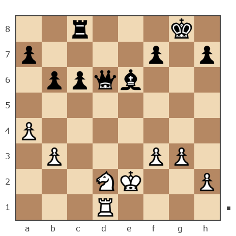 Game #7777983 - Дмитрий Желуденко (Zheludenko) vs Александр (marksun)
