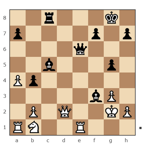 Game #7824919 - Владимирович Валерий (Валерий Владимирович) vs Андрей (Not the grand master)