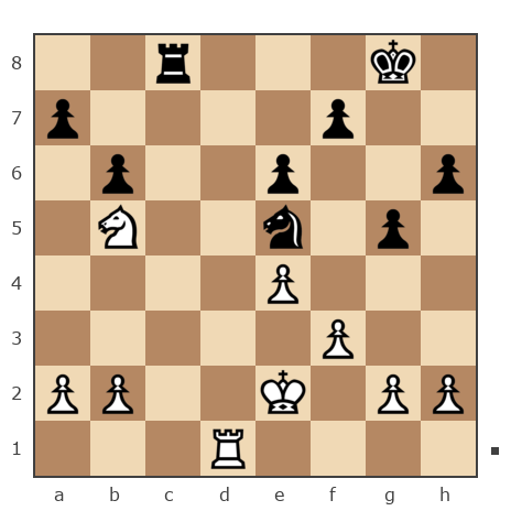 Game #7865764 - LAS58 vs Блохин Максим (Kromvel)