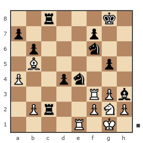 Game #5969625 - Фомин Макс (Zraza3) vs Кирилл (Гарде)