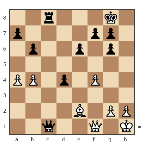 Game #7746734 - Instar vs николаевич николай (nuces)