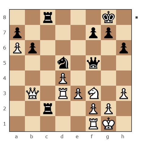 Партия №2304193 - Александр Науменко (gipermosk) vs Евгений Сологуб (Grig-41)