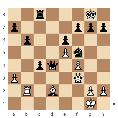 Game #6843938 - Владимир (Stranik) vs Эрик (kee1930)