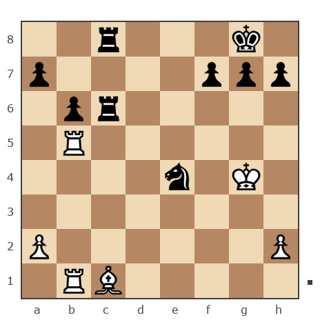 Game #7905217 - Гусев Александр (Alexandr2011) vs Сергей (skat)