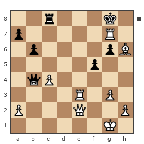 Game #7817007 - Петрович Андрей (Andrey277) vs Гулиев Фархад (farkhad58)