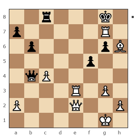 Game #7817007 - Петрович Андрей (Andrey277) vs Гулиев Фархад (farkhad58)