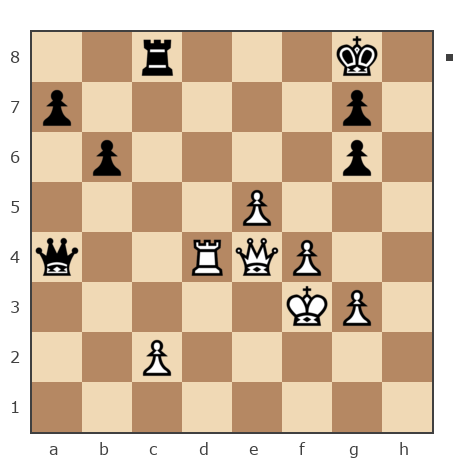 Game #7760960 - Кирилл (kirsam) vs Лев Сергеевич Щербинин (levon52)