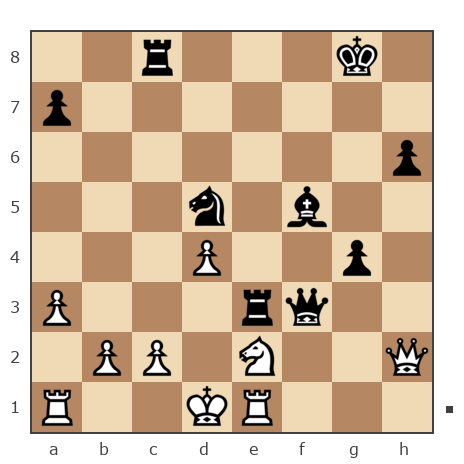 Game #7795506 - Анатолий Алексеевич Чикунов (chaklik) vs Александр Иванович Голобрюхов (бригадир)