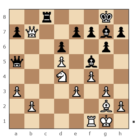 Game #7362842 - Быков Александр Геннадьевич (Генин) vs Ариф (MirMovsum)