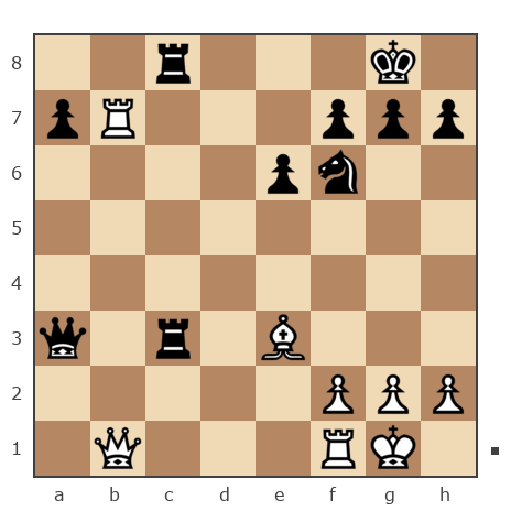 Game #4434783 - кочев илья сергеевич (kochev) vs капдевила (балдуфа)