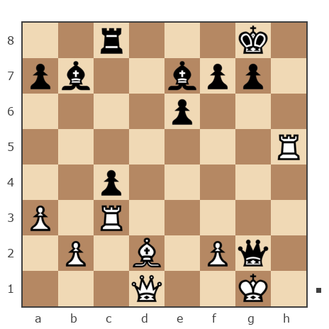 Game #7253334 - сергей николаевич селивончик (Задницкий) vs Марина Наумович (Koza-dereza)