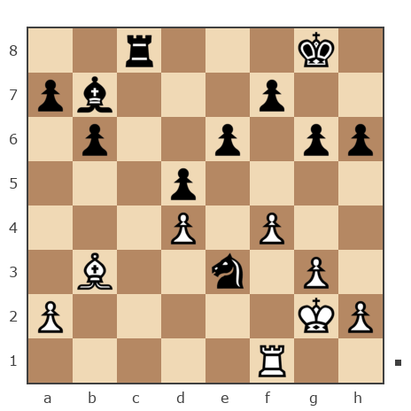 Game #7872616 - Павлов Стаматов Яне (milena) vs Максим Кулаков (Макс232)