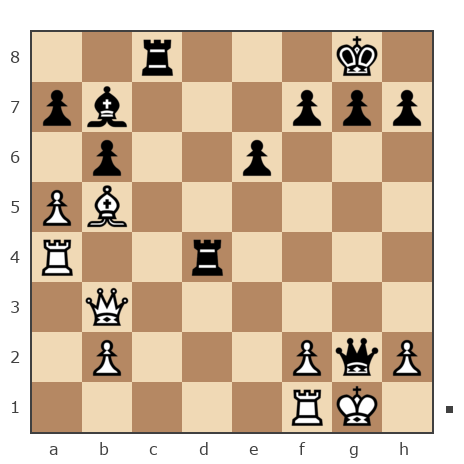 Game #7863796 - Фарит bort58 (bort58) vs Sergej_Semenov (serg652008)